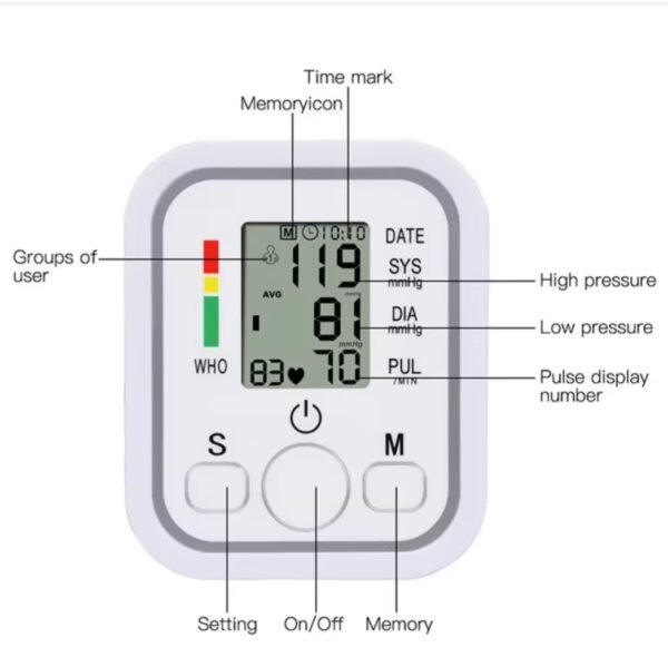 Digital Blood Pressure Monitor Voice Function.