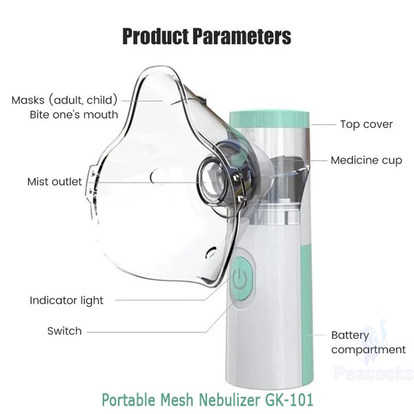 Mesh Nebulizer for Adults and Kids.